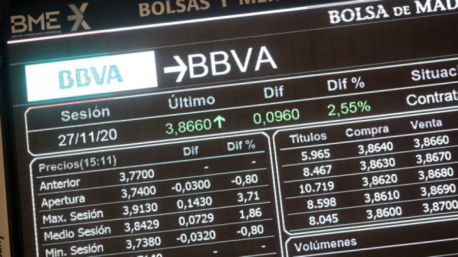 El BBVA se desploma en Bolsa tras lanzar una opa hostil sobre el Sabadell