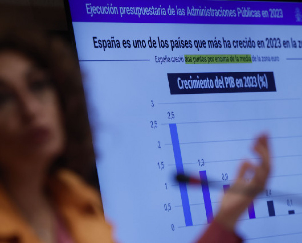 LaministradeHaciendaMaraJessMonteropresentaenruedadeprensalosdatosdedficitdelasAdministracionespblic