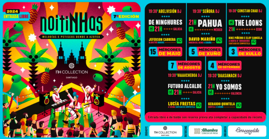 Cartel completo de noitiNHas