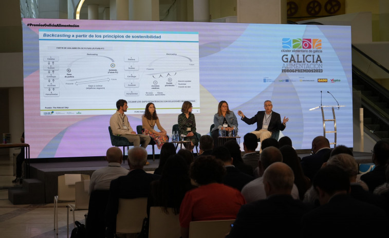 Expertos do sector cítanse en Santiago para celebrar o Foro Galicia Alimentación que organiza Clusaga