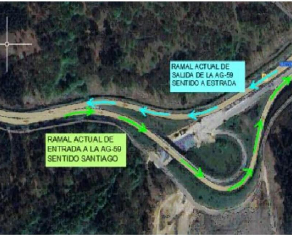 Diagrama de las obras