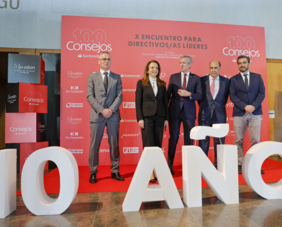 Ruedaempresarios
