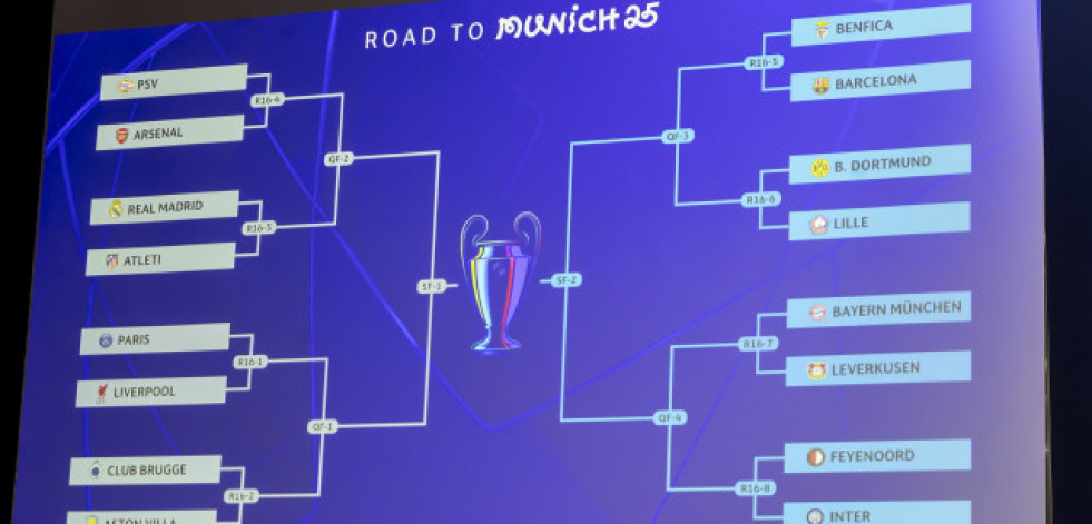 Derbi en Madrid en octavos de final de la Champions