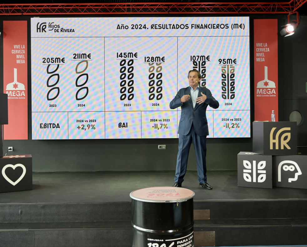 Ignacio Rivera, durante la presentación de resultados de Hijos de Rivera @ Javier Alborés