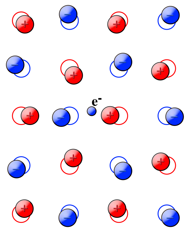 Polaron scheme1