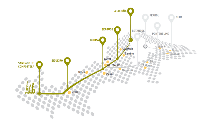 Mapa del camino ingles de a coruna a santiago @Asociacion de Concellos do Camino Ingles